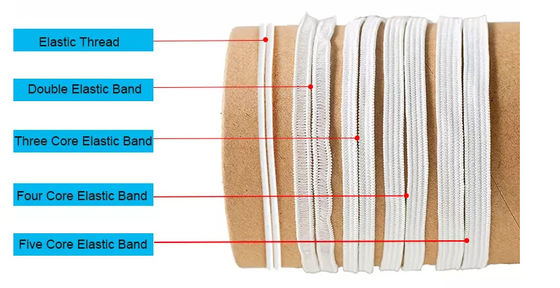 le bout droit plat de ruban élastique de corde de 7mm Earloop attachent 5rib pour le masque de tasse